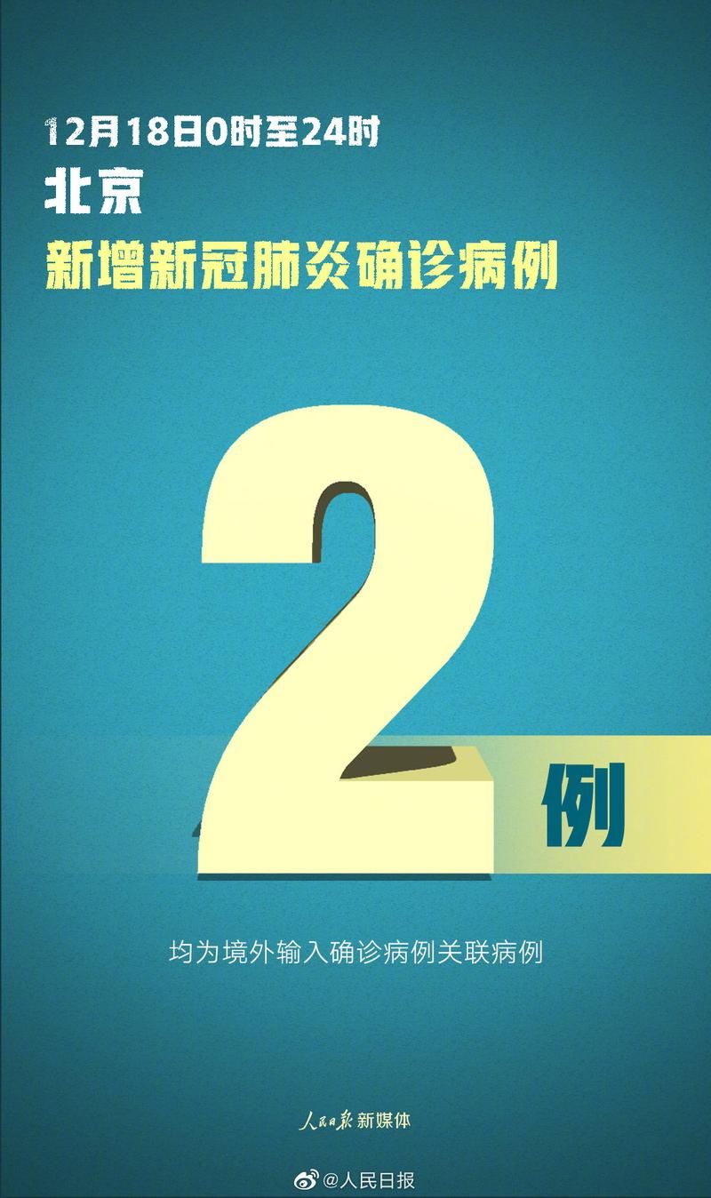 31省近7天新增1例本土确诊/31省新增确诊33例 其中本土17例行动轨迹