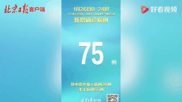  遂宁市新增4例重症，涉及濠江区:遂宁市今日新增病例