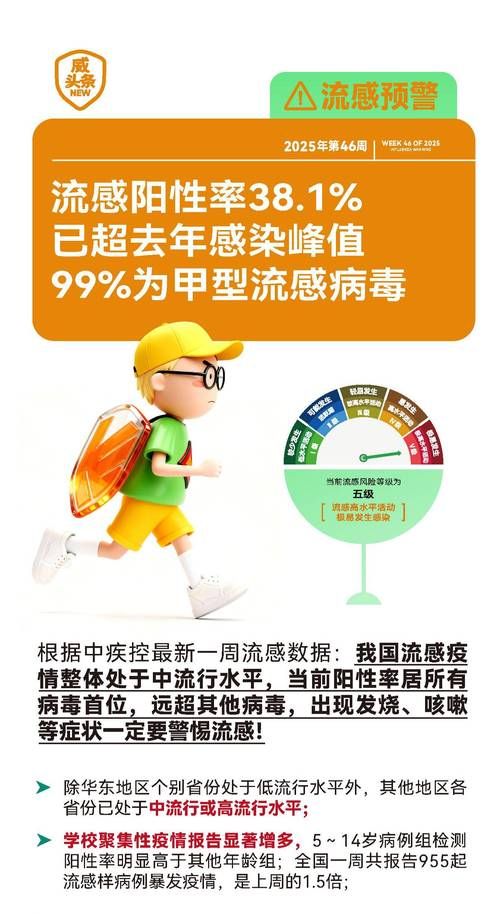  专家:河南濮阳河南濮阳工业园区每年或现多个感染高峰:濮阳有几例新型冠状病毒感染者
