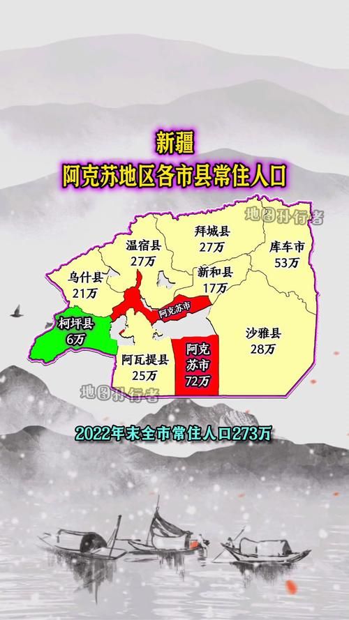 一张图看懂新疆维吾尔自治区克孜勒苏柯尔克孜自治州阿图什市近期曲线图表的简单介绍