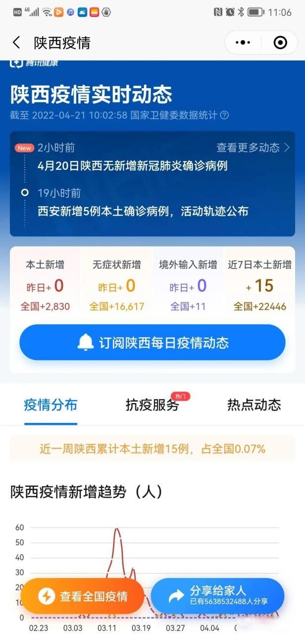 【肥城近期无新增本土确诊_肥城确诊新型冠状病毒】
