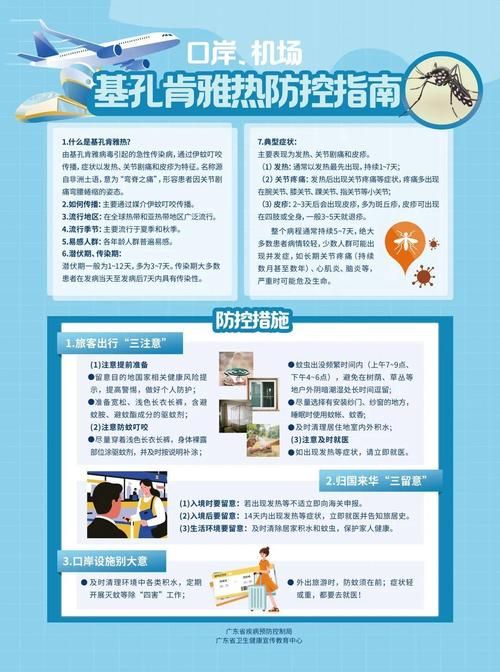 7地近7天最新疫情数据/7日全国新增新