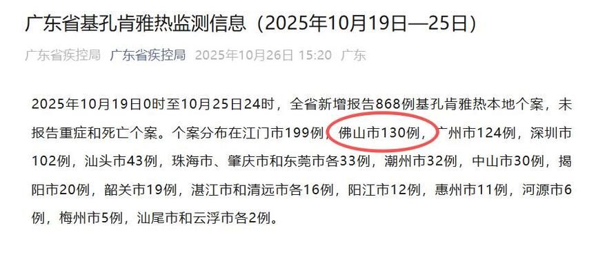【31省份增19例重症_国内重症人数】