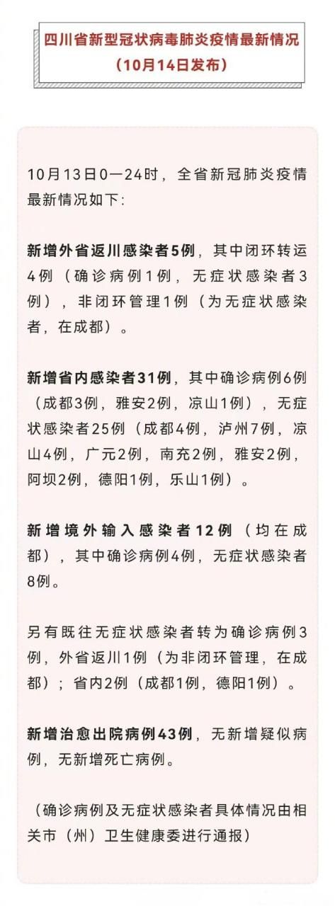 31省份新增24例核酸阳性涉5省市/31省新增24例本土