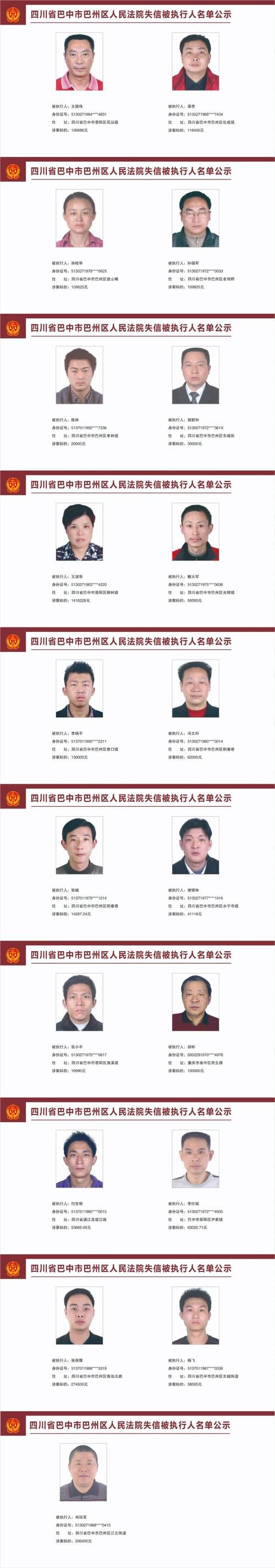四川省巴中市巴州区最新通告：所有人员解封(四川省巴中市巴州区区号是多少)