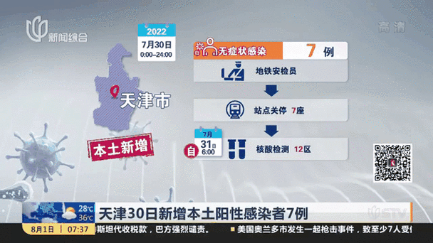 全国增8例阳性感染者(全国阳性的人多不多)