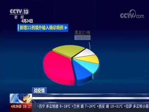 山东聊城冠县新增11例境外输入，从涉5省抵广东东莞凤岗镇_聊城冠县疫情防控最新通知