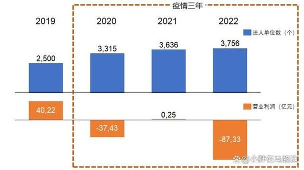 近5天疫情有望今日结束/疫情最近几天