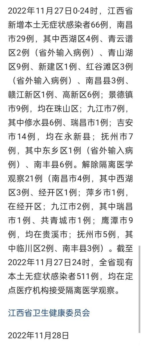  江西省赣州市石城县今日无新增无症状感染者:江西赣州石城新闻头条