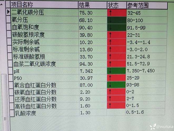 31省份增19例重症_全国现有重症病例清零