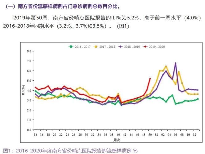 全国今冬最新疫情数据_全国今天疫情最新情况统计