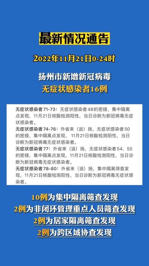 今日疫情多地新增情况/今日疫情详细通报