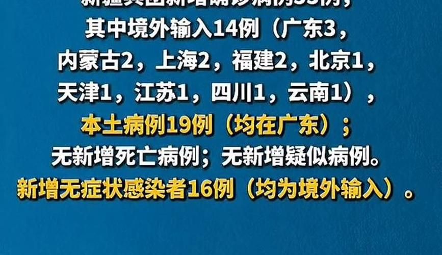 【1地新增28例确诊其中本土29例_31省区市新增确诊26例本土7例】