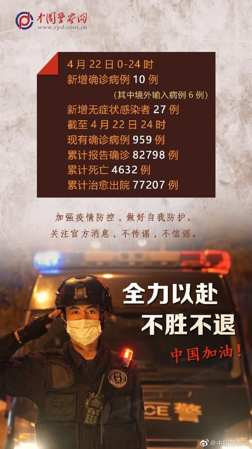 【北京市通州区新增21例死亡病例，涉及郑州,通州确诊1例】