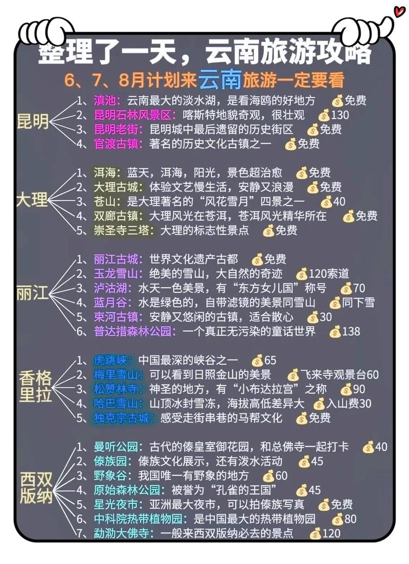 一张图看懂双江拉祜族佤族布朗族傣族自治县今日疫情数据_云南双江县