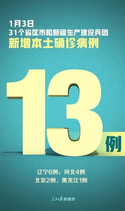 31省市新增15例确诊其中本土13例/31省新增16例确诊 本土13例