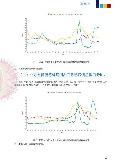 全球新增25例阳性感染者涉17省/全球新增病例