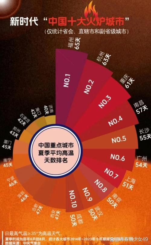 31省份疫情高峰感染高峰进度查询_疫情高发地区省份