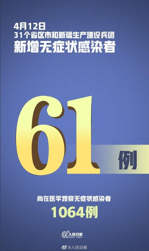 31省新增无症状感染者13例(31省新增2例无症状患者)