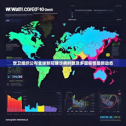 全球近6天最新疫情数据/全球最近疫情情况