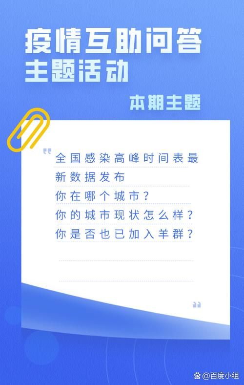 31个省份疫情高峰感染高峰进度查询(全国疫情高峰地区)