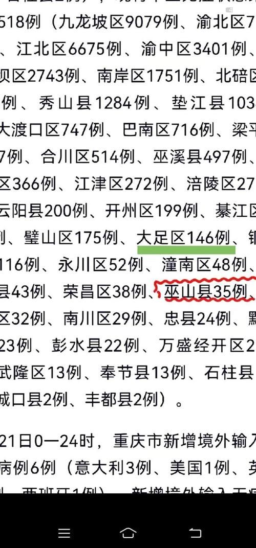 大足区今日无新增本土确诊/大足今天疫情