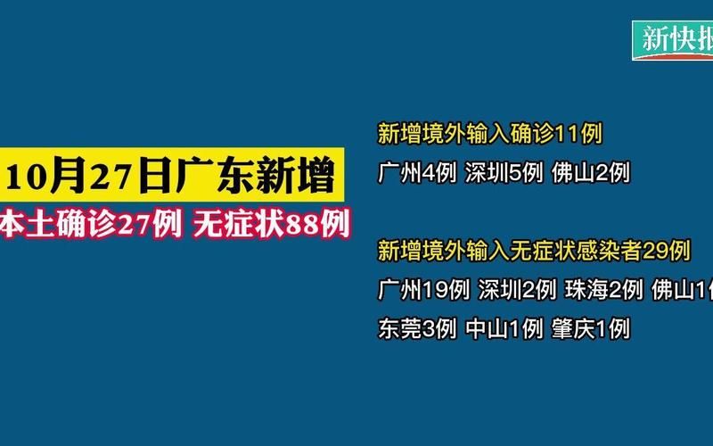 【全国新增本土确诊27例,全国新增本土确诊27例病例】