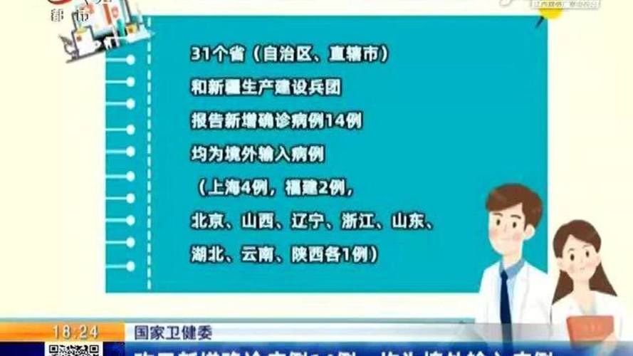 【全球新增4例均为境外输入,全球新增确诊病例】