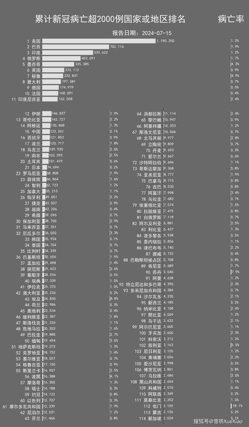 全球新增4例均为境外输入_全球新增确诊病例统计数据