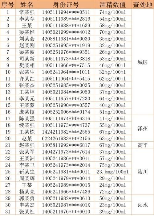 31个省份疫情存反弹风险_目前疫情出现反弹的省份