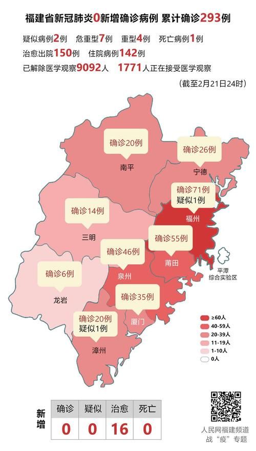 城北区近期新增14例涉8省输入病例_城北区地图