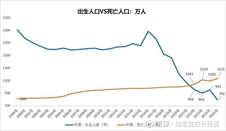 【全球增4例重症,全球新冠重症比例】