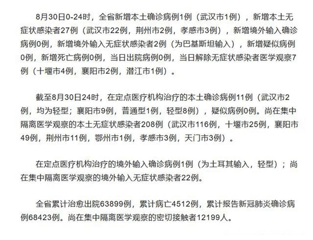 31省增27例阳性感染者/31省20例新增