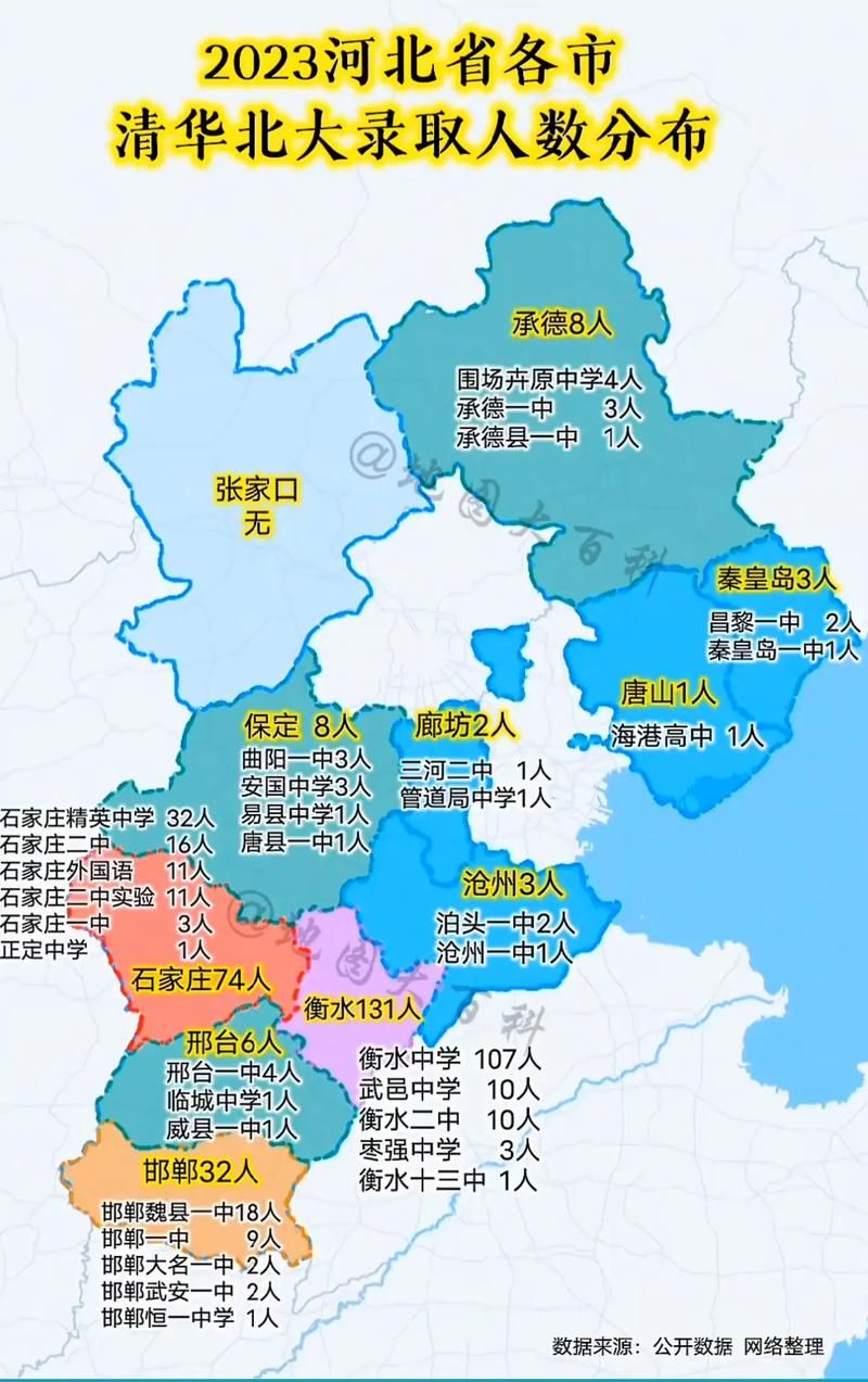 【一张图看懂河北省衡水市深州市昨日疫情通报,衡水深州吧 百度贴吧】