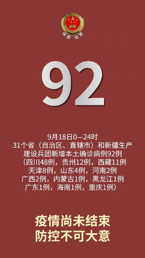 【全球今冬新增9例无症状感染者_全球无症状感染者人数】