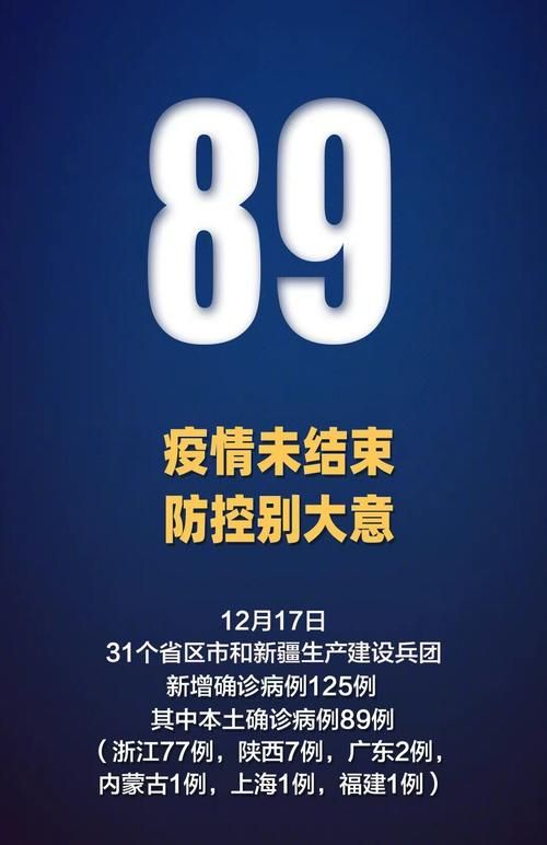 31省新增17例确诊其中本土12例_31省新增确诊17例本土3例