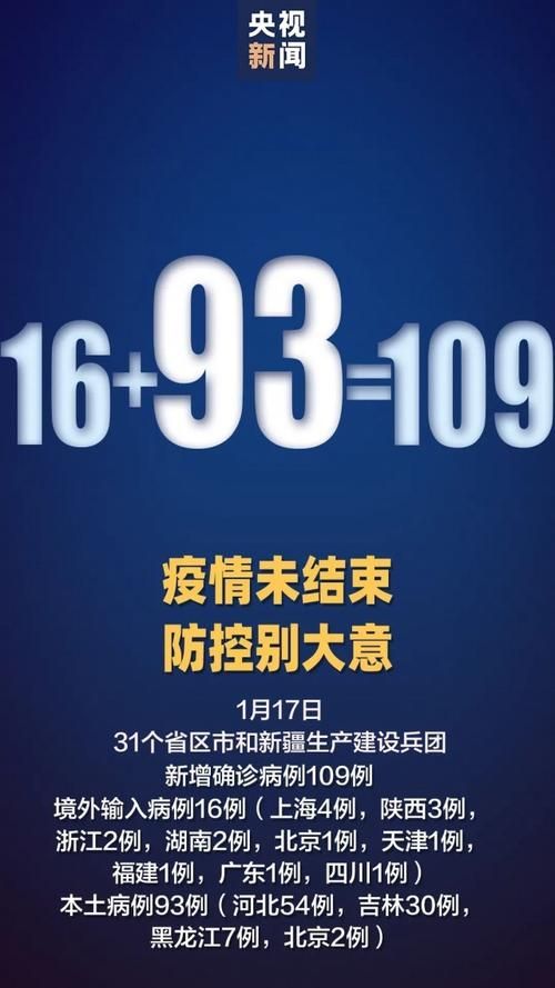 公主岭市最新疫情趋势：寻找同轨迹人员/公主岭疫情最新动态