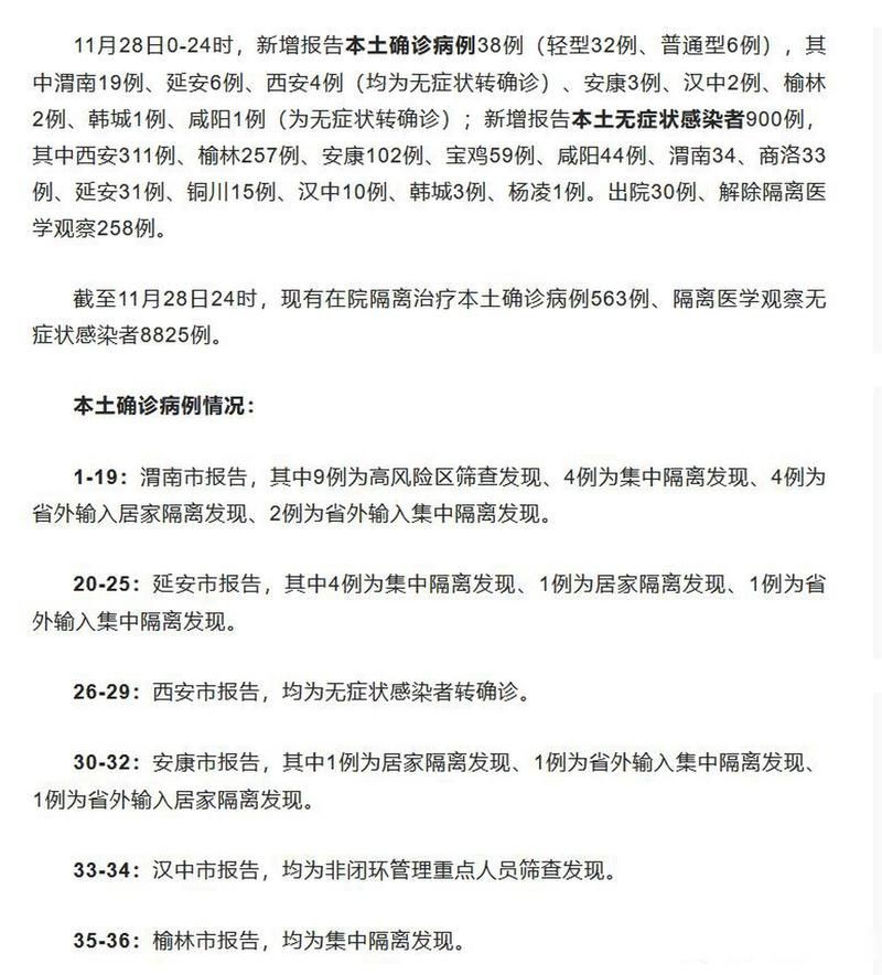 杨陵区2月18日新增无症状感染者11例_杨陵区疫情