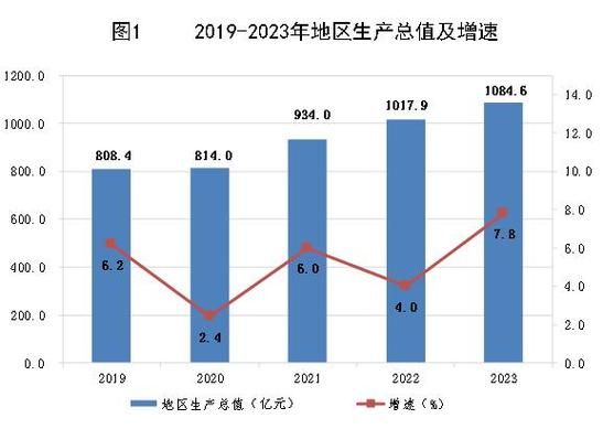 包含安新县新增11例阳性感染者，从境外抵内蒙古自治区乌兰察布市察哈尔右翼前旗的词条