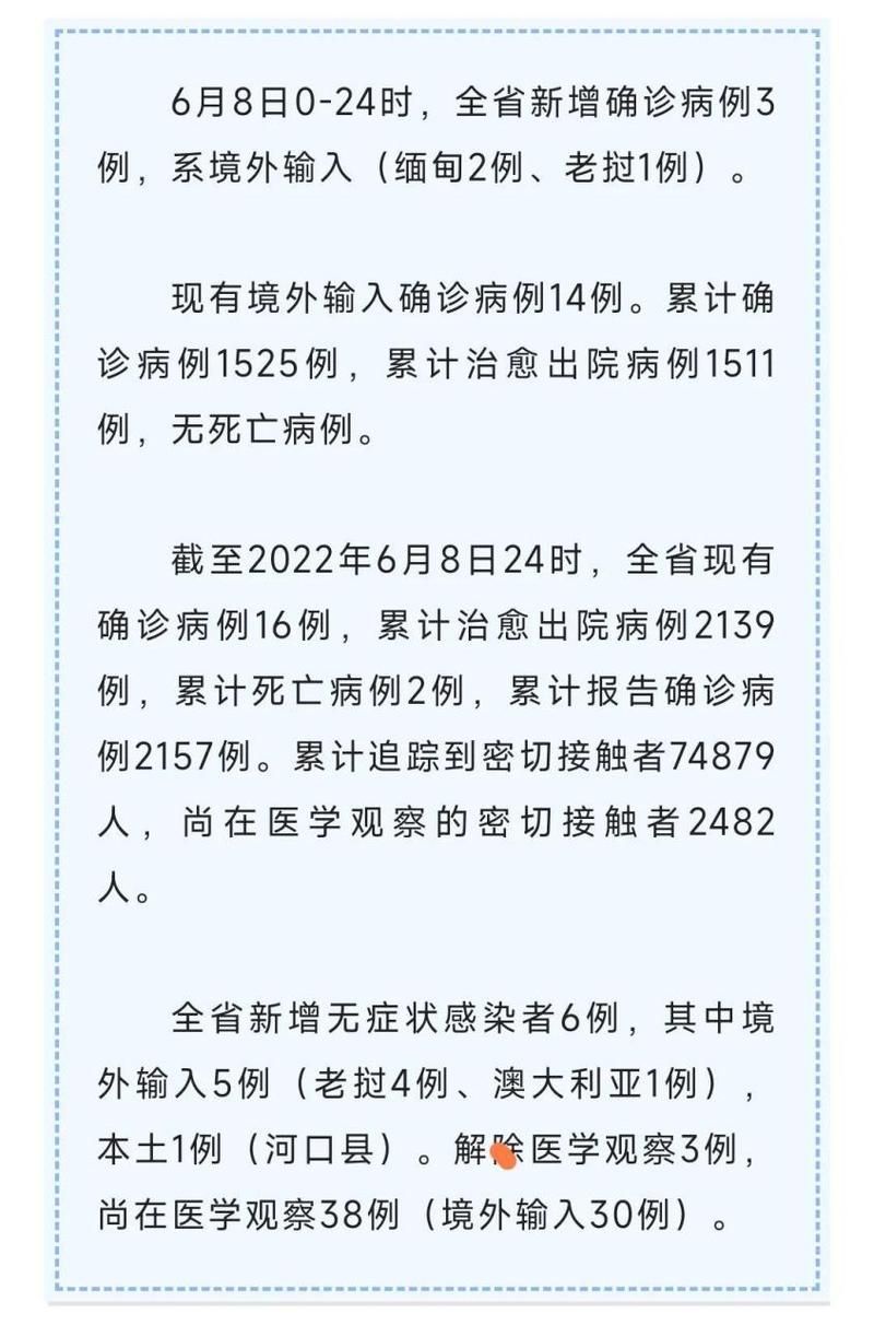 31省份新增14例境外输入及2例无症状/31省区市新增18例境外输入确诊病例