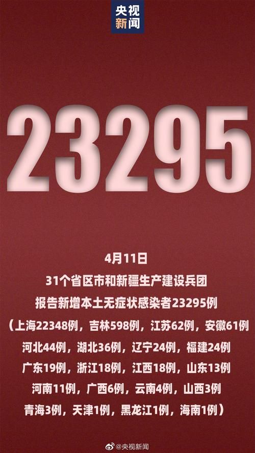 【今日疫情31个省份新增情况,今日疫情31个省份新增情况如何】