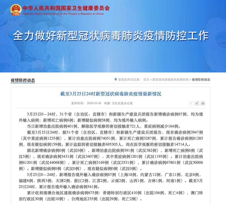 【多地新增境外输入25例_新增境外20例】