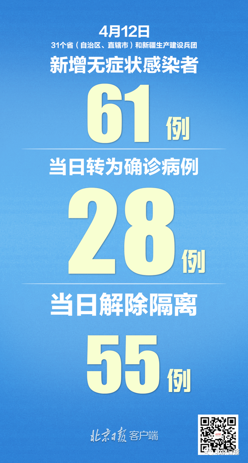 10地新增境外输入25例(新增境外输入98例)
