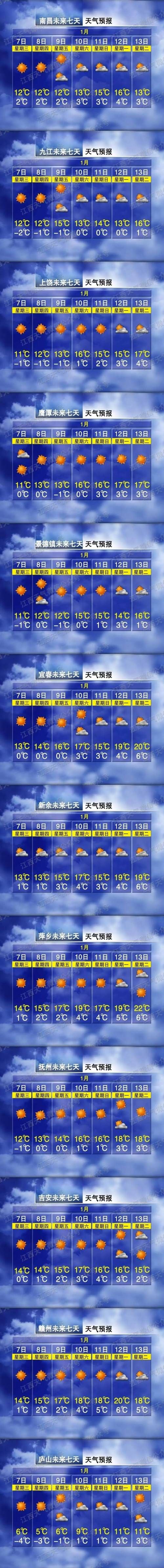 【江西省九江市浔阳区近2天新增感染趋势反弹,九江浔阳疫情】