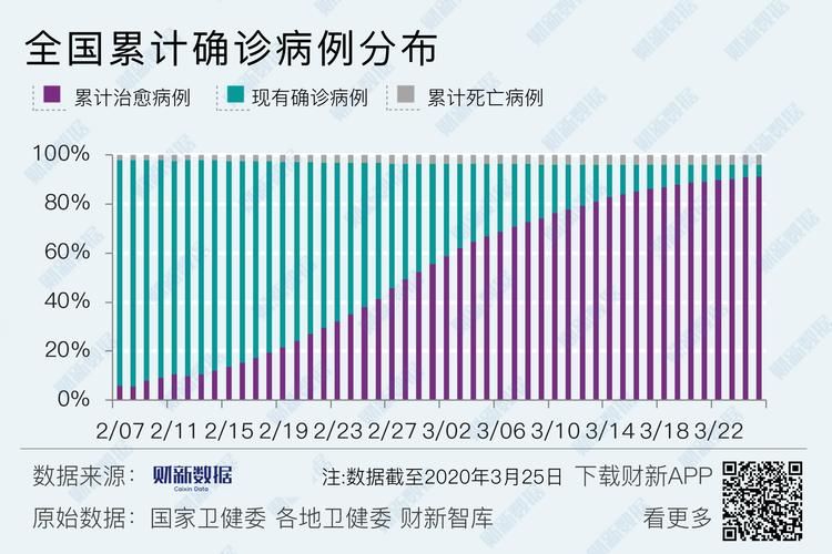 巫溪县累计报告境外输入30例(巫溪县疫情)