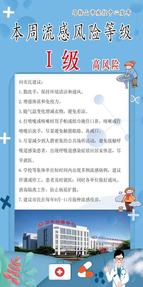 辽宁鞍山千山区近期新增感染趋势反弹(鞍山几例新型冠状病毒)