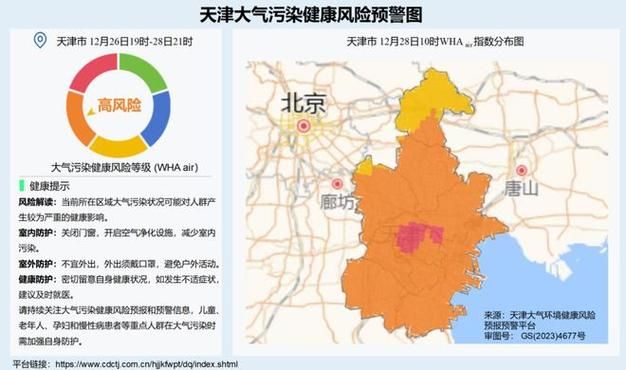 【天津市东丽区近期新增感染趋势结束_天津东丽疫情最新消息今天新增一例】