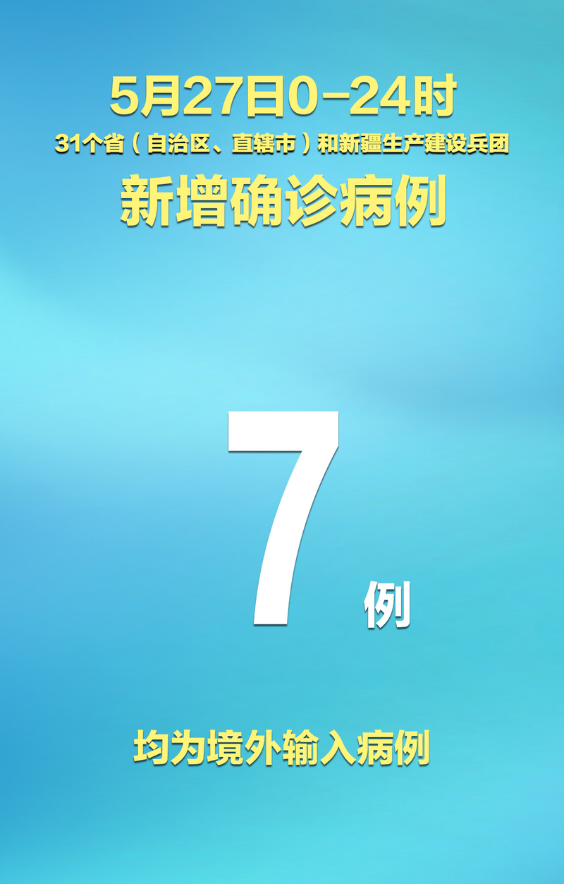 31省区市新增确诊7例均为境外输入_31省新增确诊病例境外输入