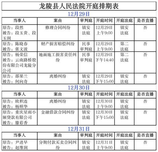 【贵州省贵阳市开阳县解封标准最新公布_开阳县封路了吗】