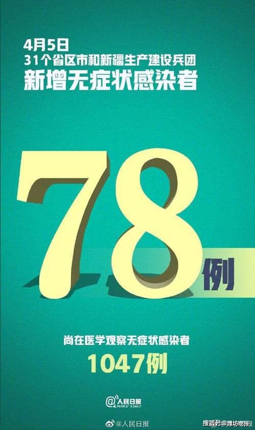 多地新增无症状感染者28例_31省新增2例无症状